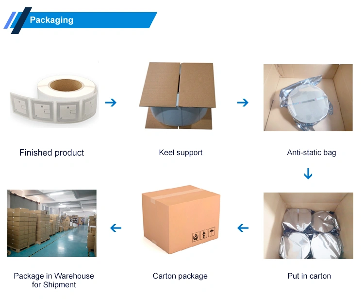 adhesive NFC Tags