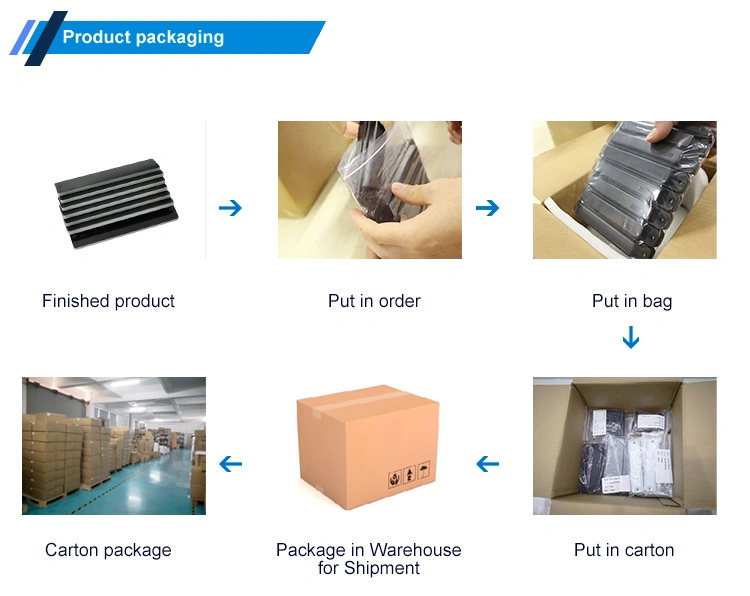 RFID UHF robust tags