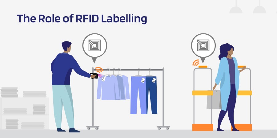 RFID技术和RFID标签制造商推动服装店的数字化转型